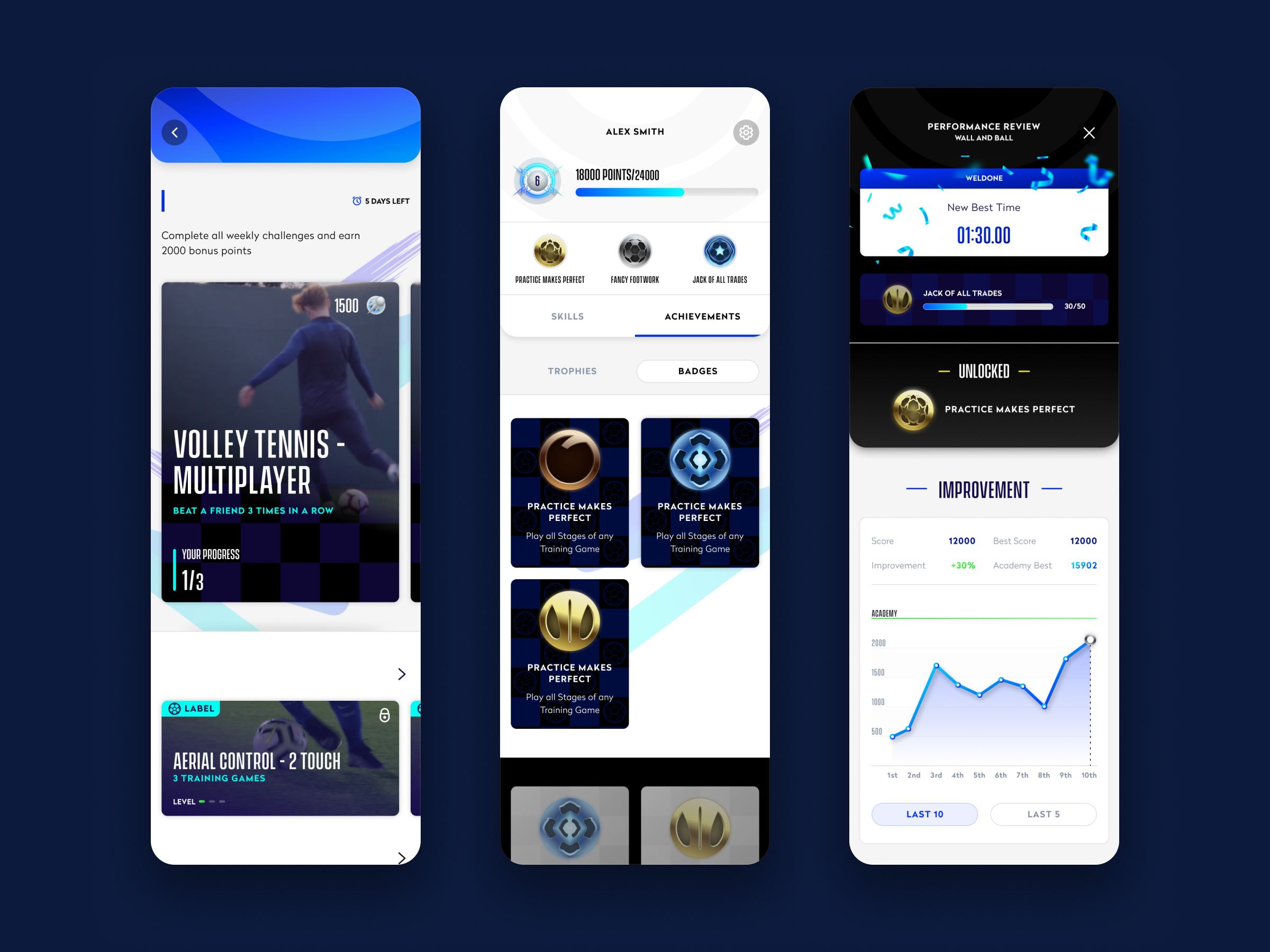 Chelsea Digital Ventures football training app: weekly challenges, achievements and a performance review