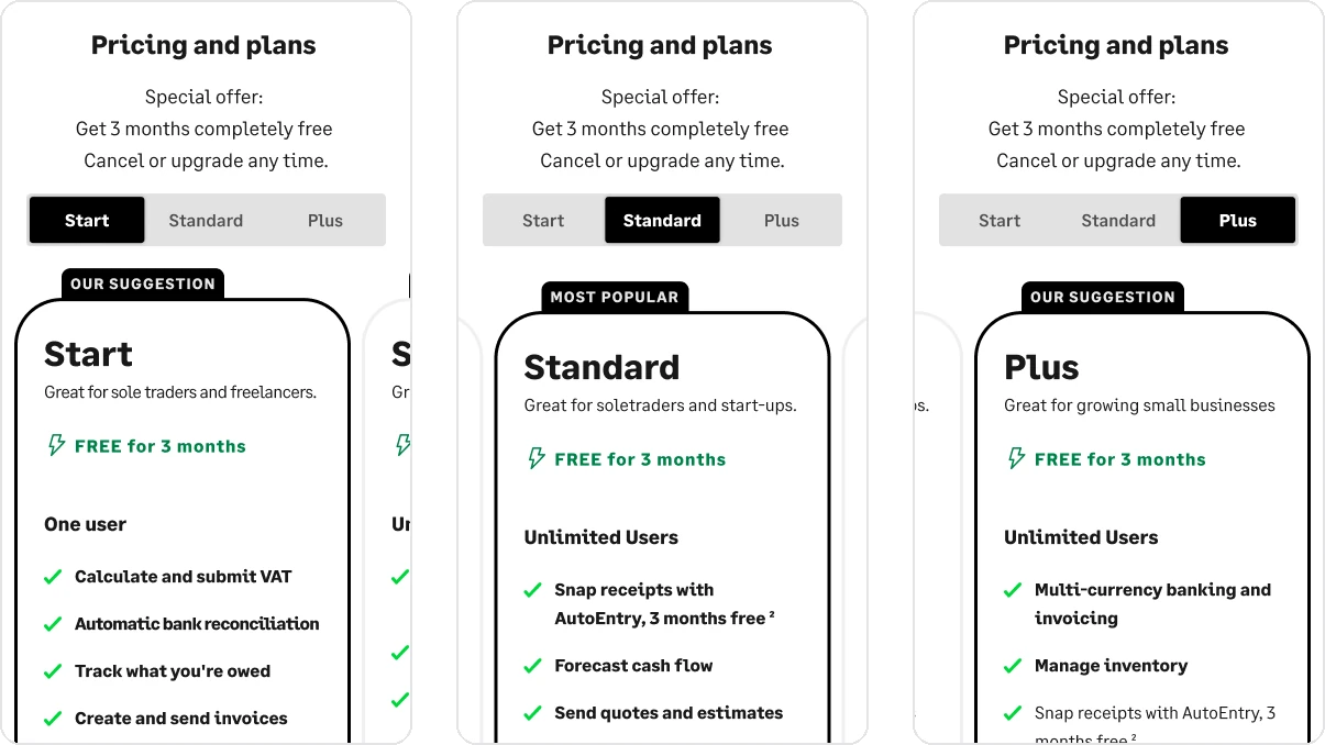 The suggested plan for each answer: Start, Standard and Plus